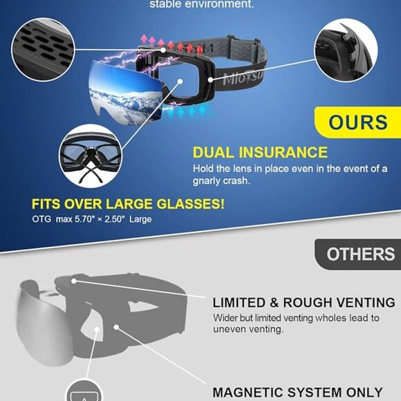 Ski Goggles Magnetic Blue Lens - Picture 4 of 6